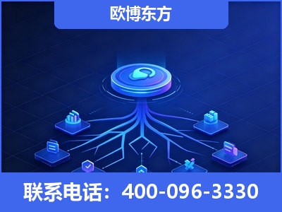 汕尾-全链豆包优化
